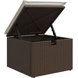 vidaXL 7-dijelni set vrtnih sofa s jastučićima smeđa poliester ratan | shoptok.hr