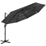  Senčnik aluminij antraciten 3x3 m Cene