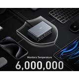 Anker Prime 200W GaN stoni brzi punjač, 6-portova (4x USB-C i 2x USB-A) srebrni | Eponuda.com