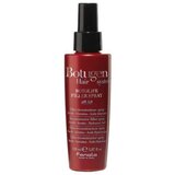 Fanola BOTUGEN FILER U SPREJU 150ML Cijene