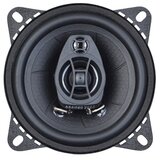 Ground Zero auto zvučnici 100mm 60W | ePonuda.com