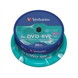 Verbatim DVD-RW Disk 4,7 GB, 4x, RW, (SERL) 25dkom | shoptok.hr