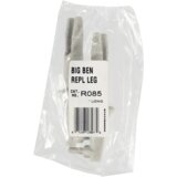  Wooster Big ben rezervne noge set | shoptok.hr