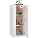  Zidni TV ormarić bijela visokog sjaja 40x34 5x80 cm | shoptok.hr