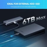 Ugreen razdelilec hub usb-c, 4 vhodi, usb-a | Shoptok.si
