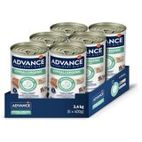 Advance veterinarska dieta za pse Hypoallergenic, konzerva - raca - 400 g 6 x 400 g Cene