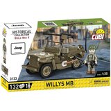 Cobi Toys COBI: Willys MB tenk građevinski set (3133) Cijene