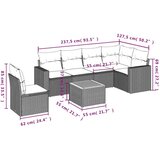  Vrtna garnitura - 7-dijelni set vrtnih sofa od poliratana s jastucima crni - Crna kutna + 3x srednja + stol + 2x Sofa 1 | shoptok.hr