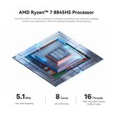 Beelink ai amd R7 8845HS 8C/16T, 32GB DDR5, m.2 1TB, Win11PRO | ePonuda.com