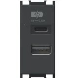 Tem Čatež polnilnik USB EM68SB-B | Shoptok.si