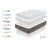 Moonia Tvrd/srednje tvrd obostrani/s termo regulacijom madrac od pjene 180x200 cm HEXAFLEX GEL – | shoptok.hr