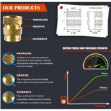 Aldor Hot Melt Threaded Inserts Set &amp;ndash; 400 kom Slike