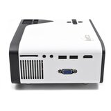 Kettz KT-P200 Mini HD LED Projektor | ePonuda.com