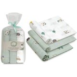 Interbaby set tetra pelena Koala Mint – 3 kom (80 × 80 cm) Cijene