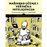  Mašinsko učenje i veštačka inteligencija: 30 osnovnih pitanja i odgovora | ePonuda.com