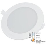  PANEL UGRADNI 337-324 18W/3CCT COMMEL Cijene