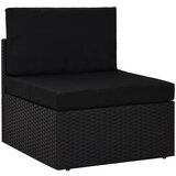 vidaXL Modularna srednja sofa od poliratana crna Cijene
