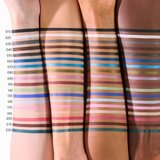 Catrice Kohl Kajal Waterproof kajal svinčnik za oči odtenek 220 Deep Lagoon 0.78 g | Shoptok.si