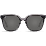 Ilanga Eyewear Universe smoke transparent grey Cijene