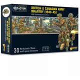 Warlord Games British & Canadian Infantry (1943-45)