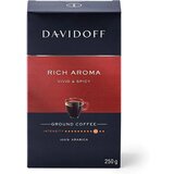Davidoff Rich Aroma mljevena kava, 250 g Cijene