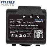  Baterija MBE550BL za IMET kran kontroler 3.6V 2000mAh | Eponuda.com