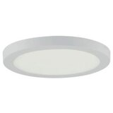 Horoz BM panel okrugli Milena 24 | Eponuda.ba