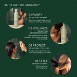 Aveda Pure Abundance™ Volumizing Shampoo šampon za volumen 200 ml | shoptok.hr
