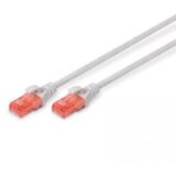 Digitus CAT6 Patch Cable UTP 25m DK-1617-250 Cijene