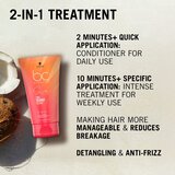 Schwarzkopf Professional BC Bonacure Sun Protect 2-IN-1 Treatment intenzivna njega za kosu 75 ml | shoptok.hr