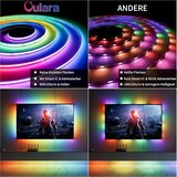 OULARA 3m USB RGBIC COB LED trak | Shoptok.si