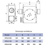 ERA VENTILATOR STELS 125 | Eponuda.com