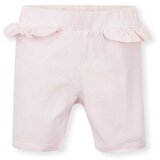 BEBA KIDS Helanke za devojcice kimbeli | ePonuda.com
