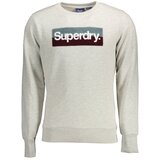 Superdry muška majica dugih rukava Cijene