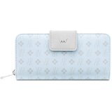 Vuch Juppi Blue | shoptok.hr