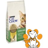Purina Cat Chow Adult Special Care Sterilised - 15 kg Cijene