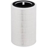 Vivax HOME rezervni filter SFAP-400 Cijene