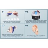 ELCTRTICI naprava za ojačanje zvoka s polnilno škatlico | Shoptok.si
