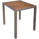 Garden Pleasure Temno rjava vrtna jedilna garnitura iz umetnega ratana za 2 osebi Dakota – | Shoptok.si