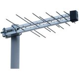 Iskra Antena Loga UHF, dužina 40cm, dobit 7.5dB, F-konektor – P-20 DTT Cijene