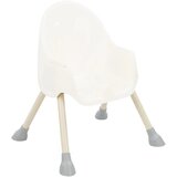 Kikka Boo hranilica za bebe 2u1 Brie Mint, 6m+ | ePonuda.com