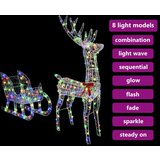  Reindeer vuče saonice šareni 120 cm 55 cm Akril | shoptok.hr