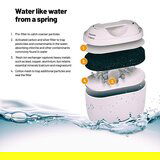 LAUBEN 32GW vodni filter 32GW, 3/1, (21228269) | Shoptok.si