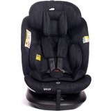 Bbo AUTO SEDISTE I-SIZE CRUSER ISOFIX (FR06) 40-150cm - BLACK | Eponuda.com