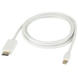 E-green Mini DisplayPort (M) - HDMI (M) (aktiv mod) 1.8m beli | ePonuda.com