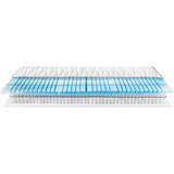 Valnatura GEL-ŽEPKASTO VZMETNO JEDRO 80/200 cm | Shoptok.si