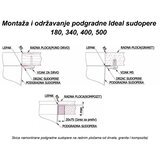 Metalac inox podgradni sudoper Ideal 500 sifon ø90 | shoptok.hr