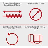 Scheppach električne makaze škare za živicu EHT610 | Eponuda.ba