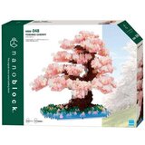 Figure djelovanja Bandai | shoptok.hr
