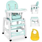 Ricokids Sinco hranilica za djecu, mint Cijene